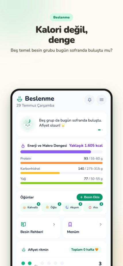 Günün dengesi