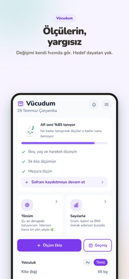 Vücudum